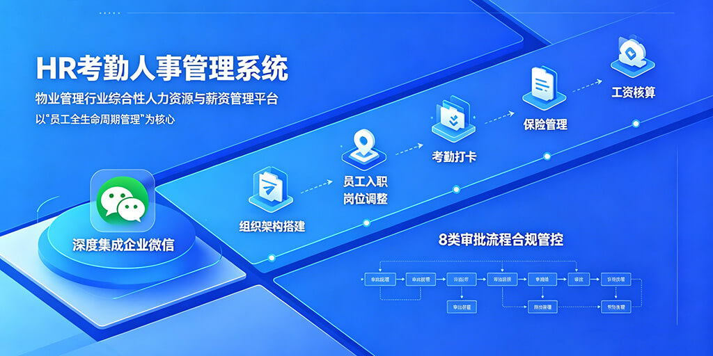 HR考勤人事管理系统