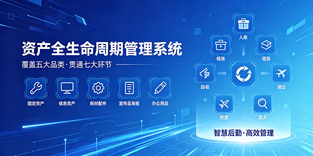 后勤管理系统（资产、用车）
